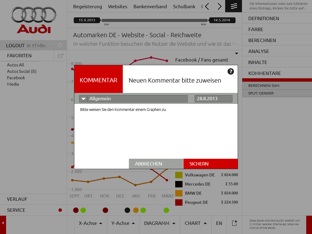 Companion WebXF Allmediacockpit Christian Bennat Complex Responsive Design Flash Dummy UX UI