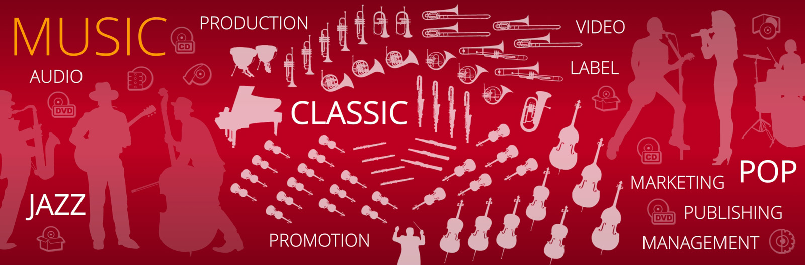 Cugate Banner Christian Bennat Illustration Layout Design UI Infographic