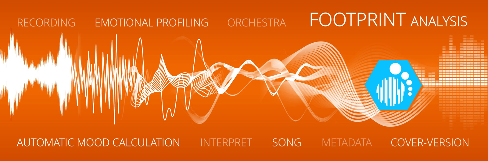 Cugate Banner Christian Bennat Illustration Layout Design UI Infographic