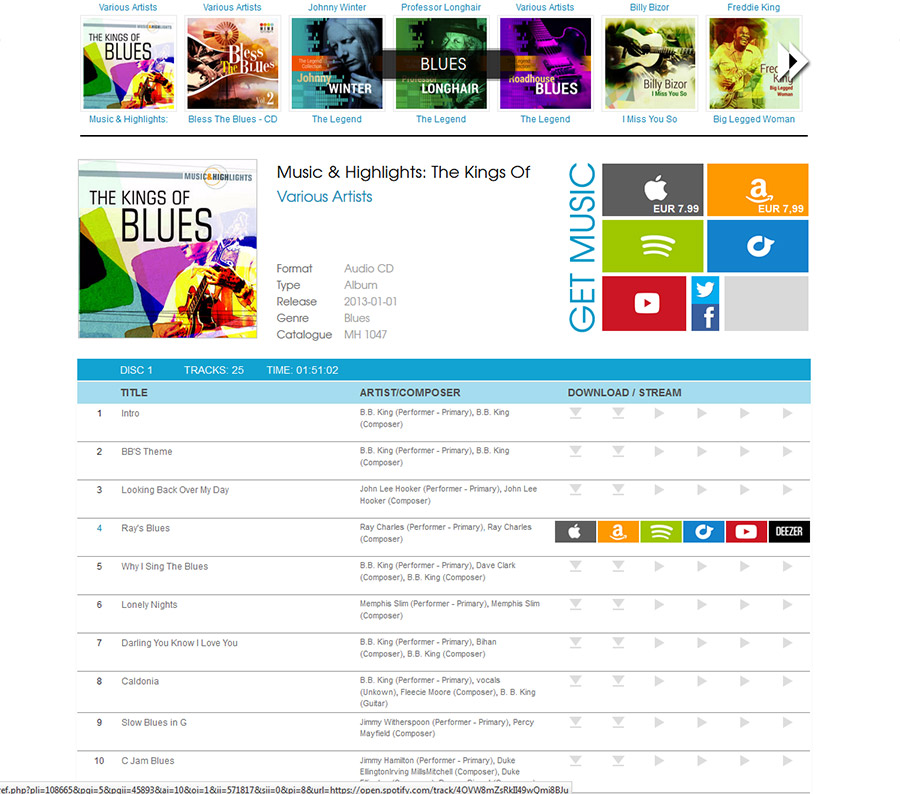 Cugate Cumarket Christian Bennat HTML Programmierung UX UI Design