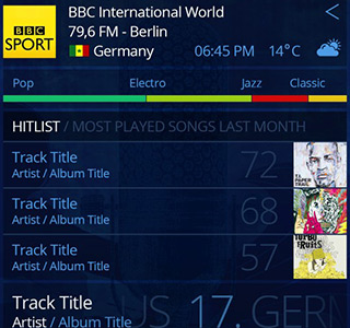 Cugate Radio App II * App Design