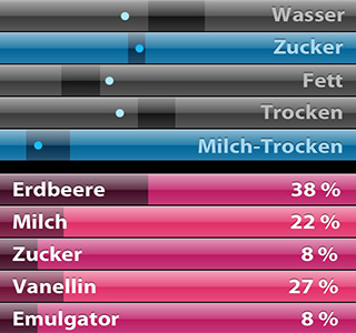 EisChef App