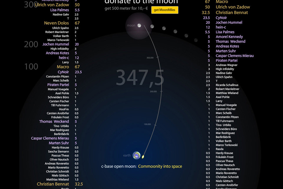 GLXP Google Lunar Xprice c-base Open moon Openmoon Moonmiles Christian Bennat Projekt Konzept Design UX UI Neven Dolos 